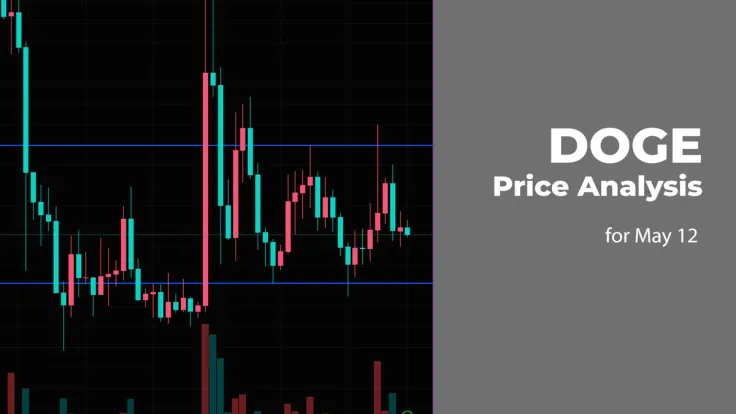 DOGE Price Analysis for May 12
