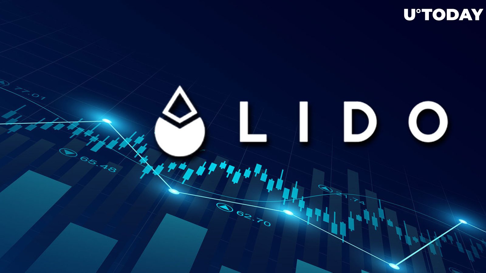 Lido DAO (LDO) up 8% as V2 Version Goes Live: Details