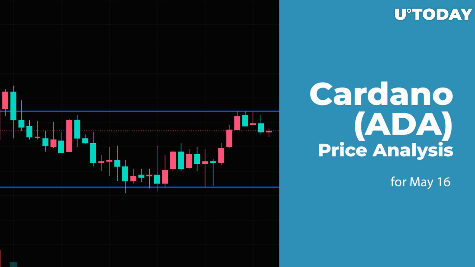 Cardano (ADA) Price Analysis for May 16