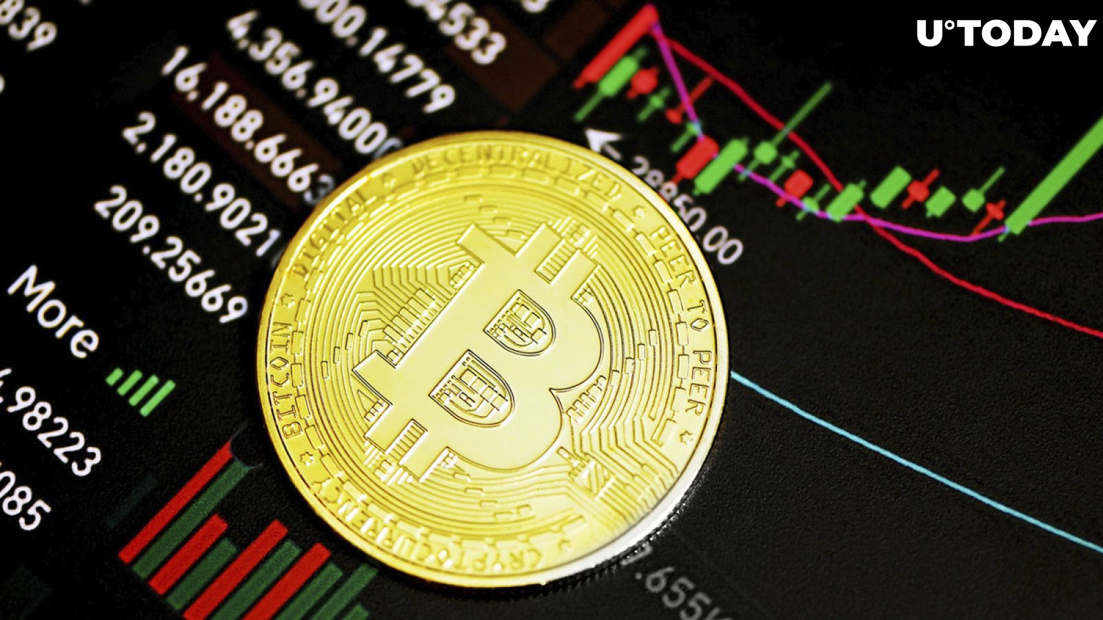 Bitcoin (BTC) Might Face Plunge to $24,000 If This Level Breaks