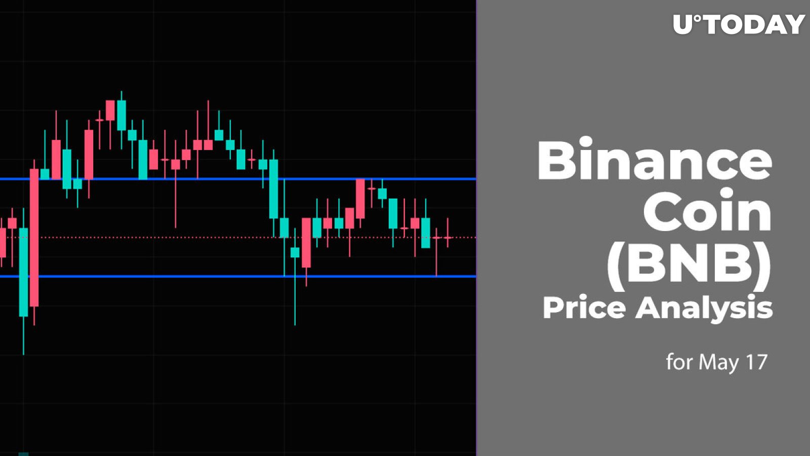 Binance Coin (BNB) Price Analysis for May 17