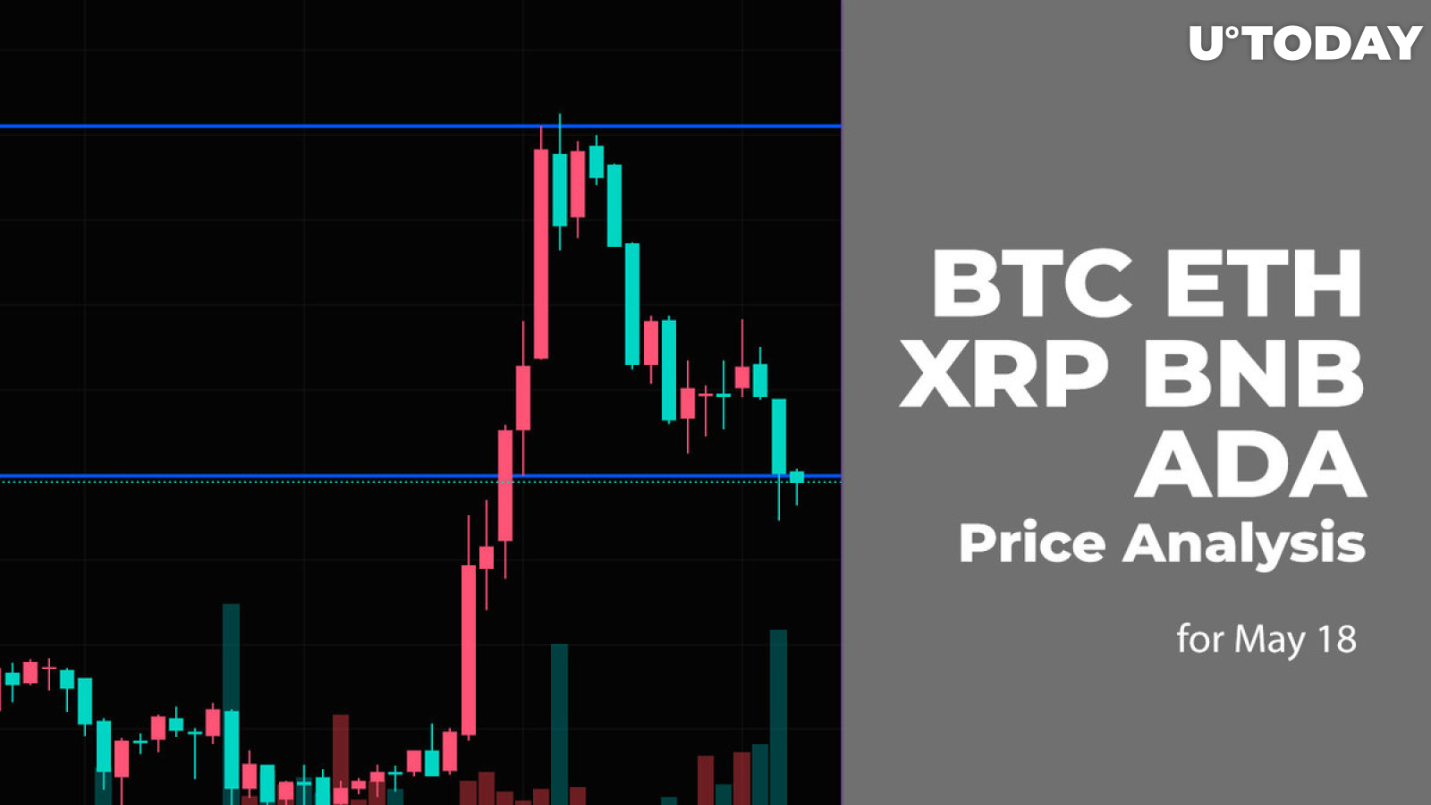 BTC, ETH, XRP, BNB and ADA Price Analysis for May 18