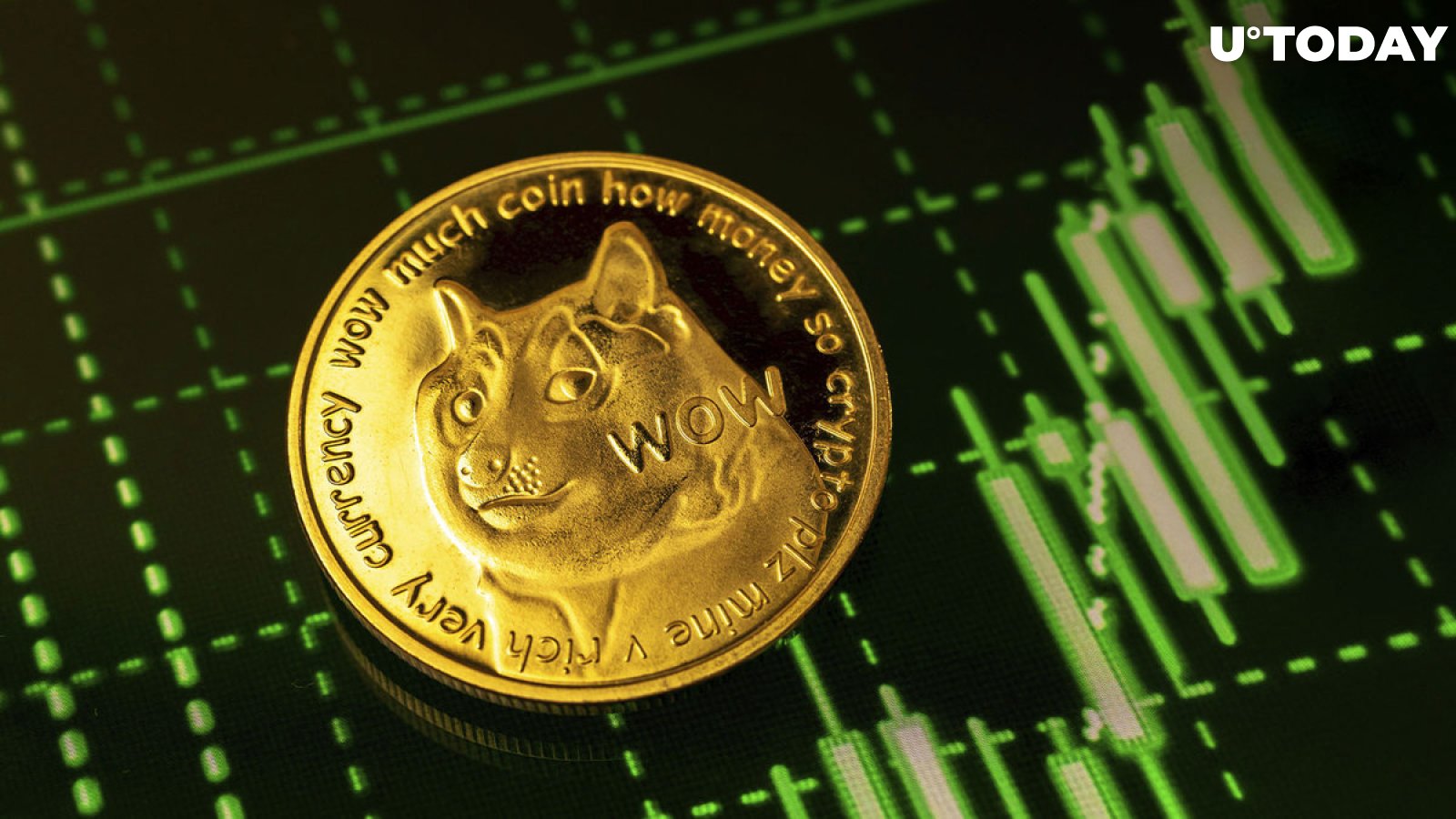 Dogecoin (DOGE) up 4%, Where Is DOGE in Meme Coin War?