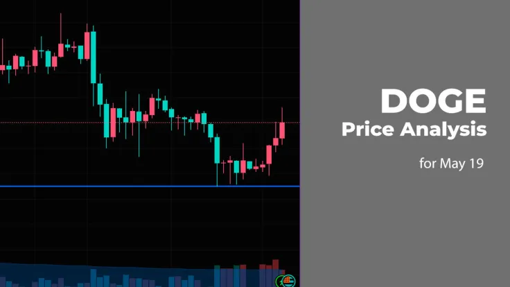 DOGE Price Analysis for May 19