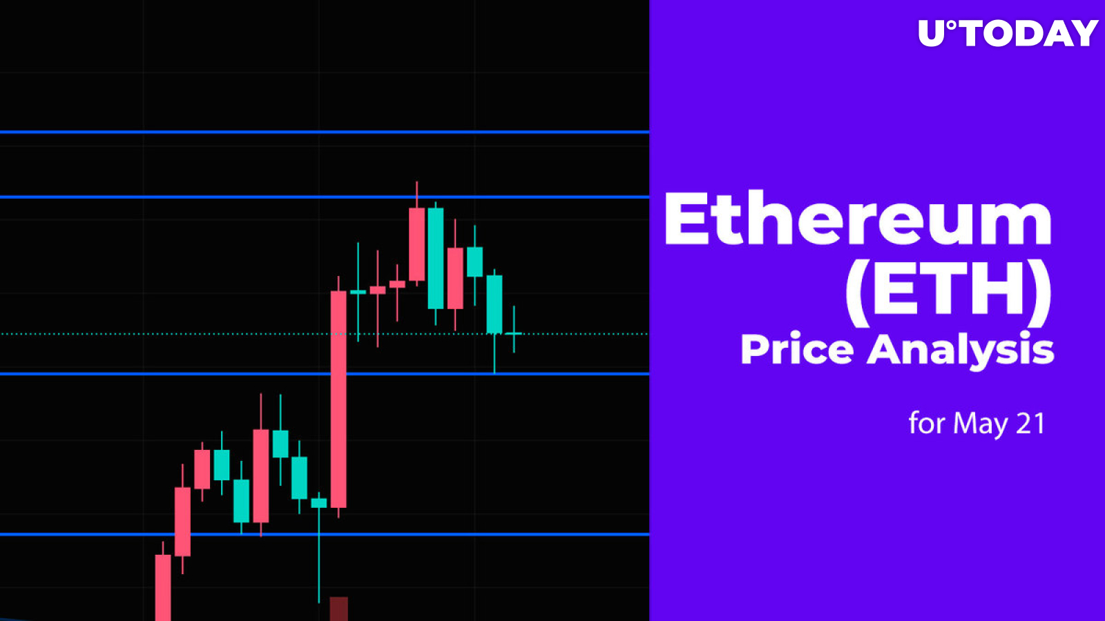 Ethereum (ETH) Price Analysis for May 21