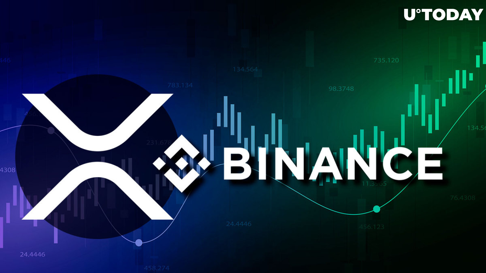 Massive XRP Shifted to Binance as Price Trades in Green: Details