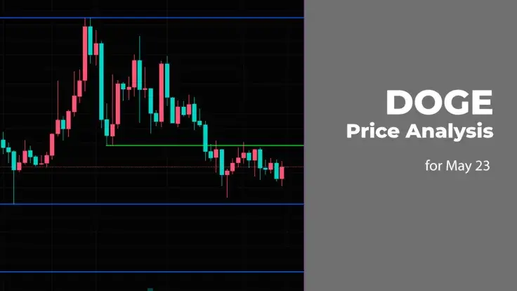 DOGE Price Analysis for May 23