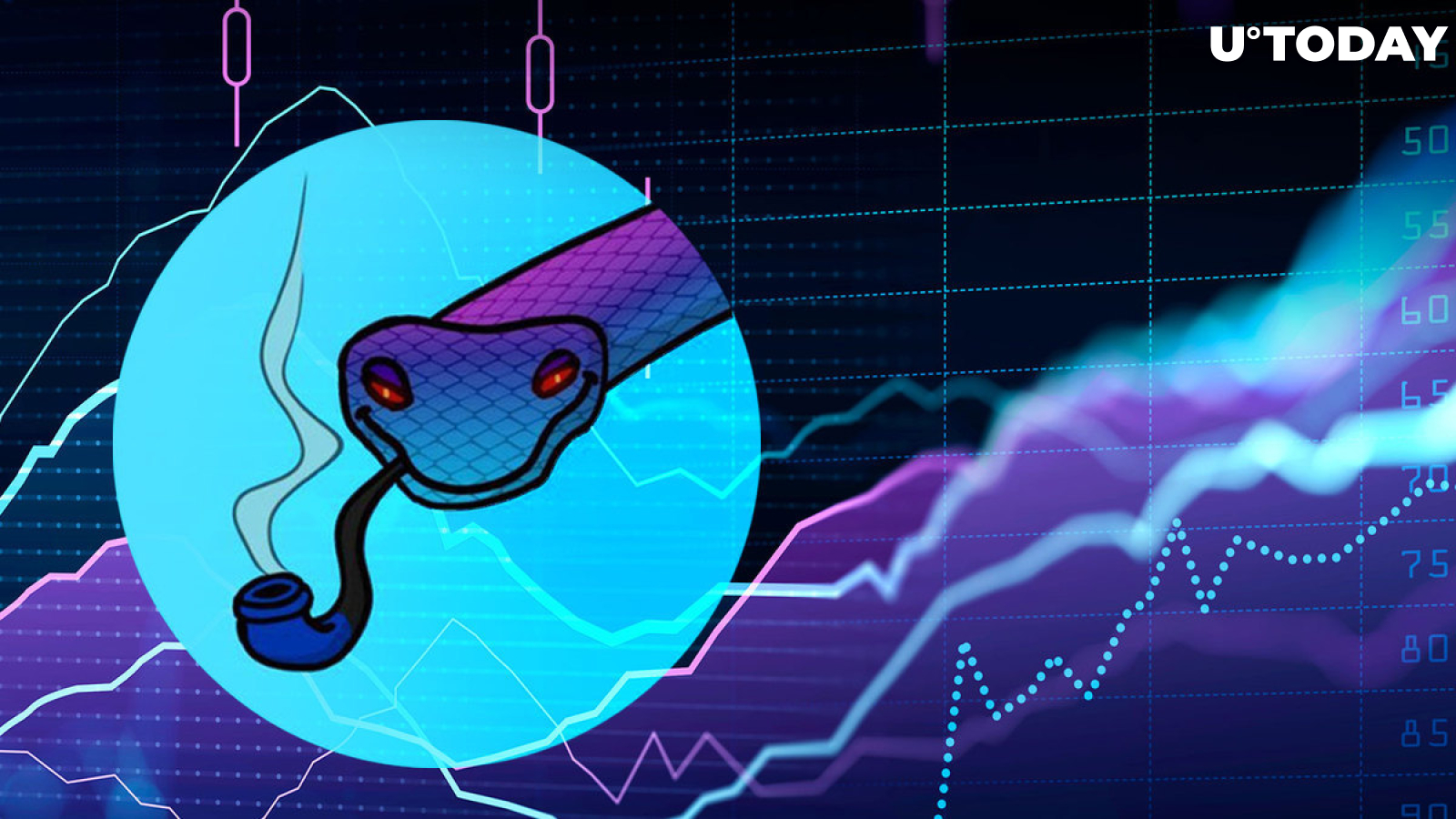 Cardano Meme Coin Snek (SNEK) Hits New All-Time High, Price up 26%