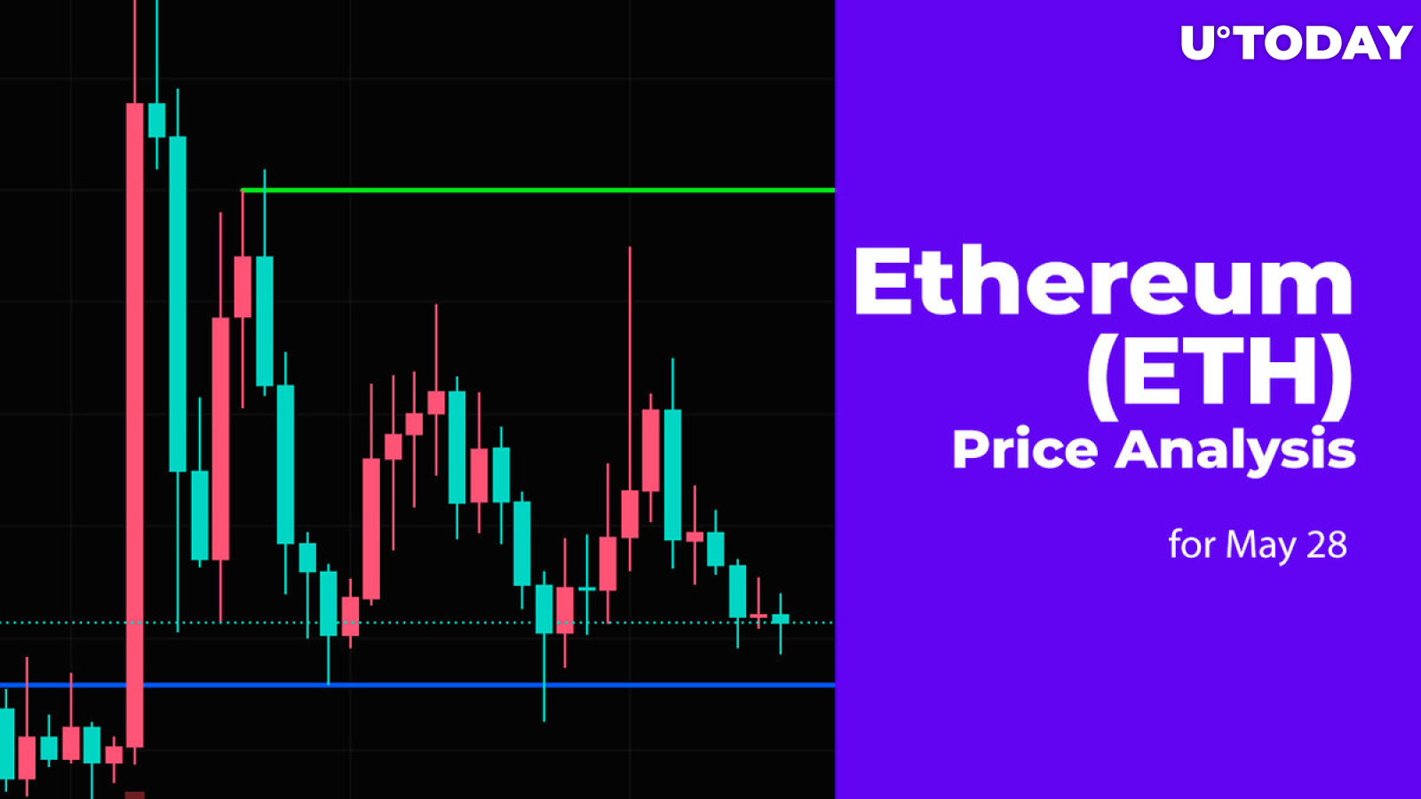 Ethereum (ETH) Price Analysis for May 28