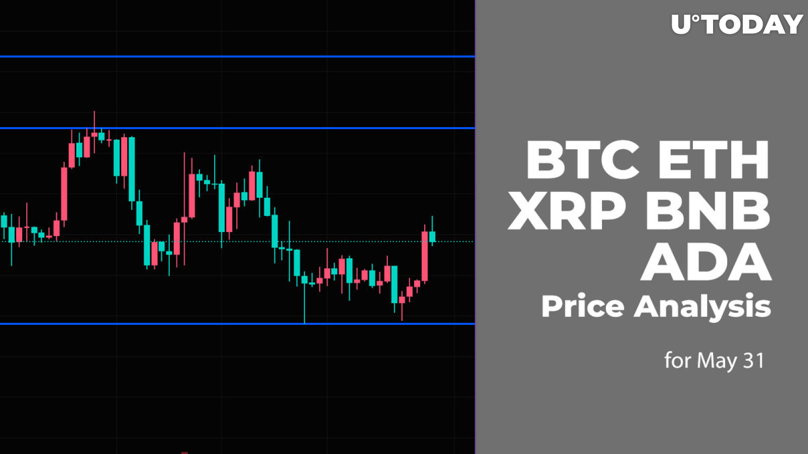 BTC, ETH, XRP, BNB and ADA Price Analysis for May 31