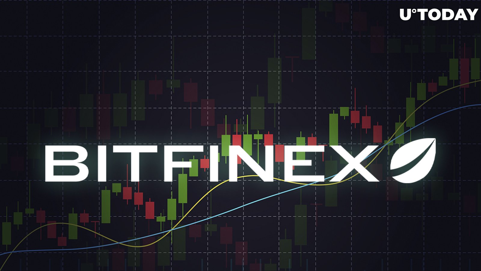 Here's Why Bitcoin Derivatives Surged to $56,000 on Bitfinex