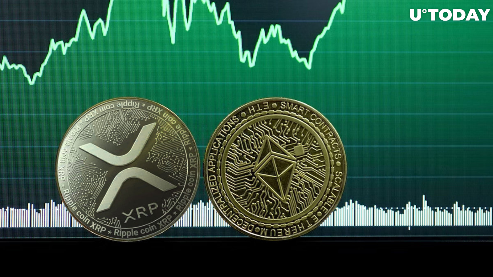 Ethereum (ETH) and XRP Approaching Horizontal Resistance 
