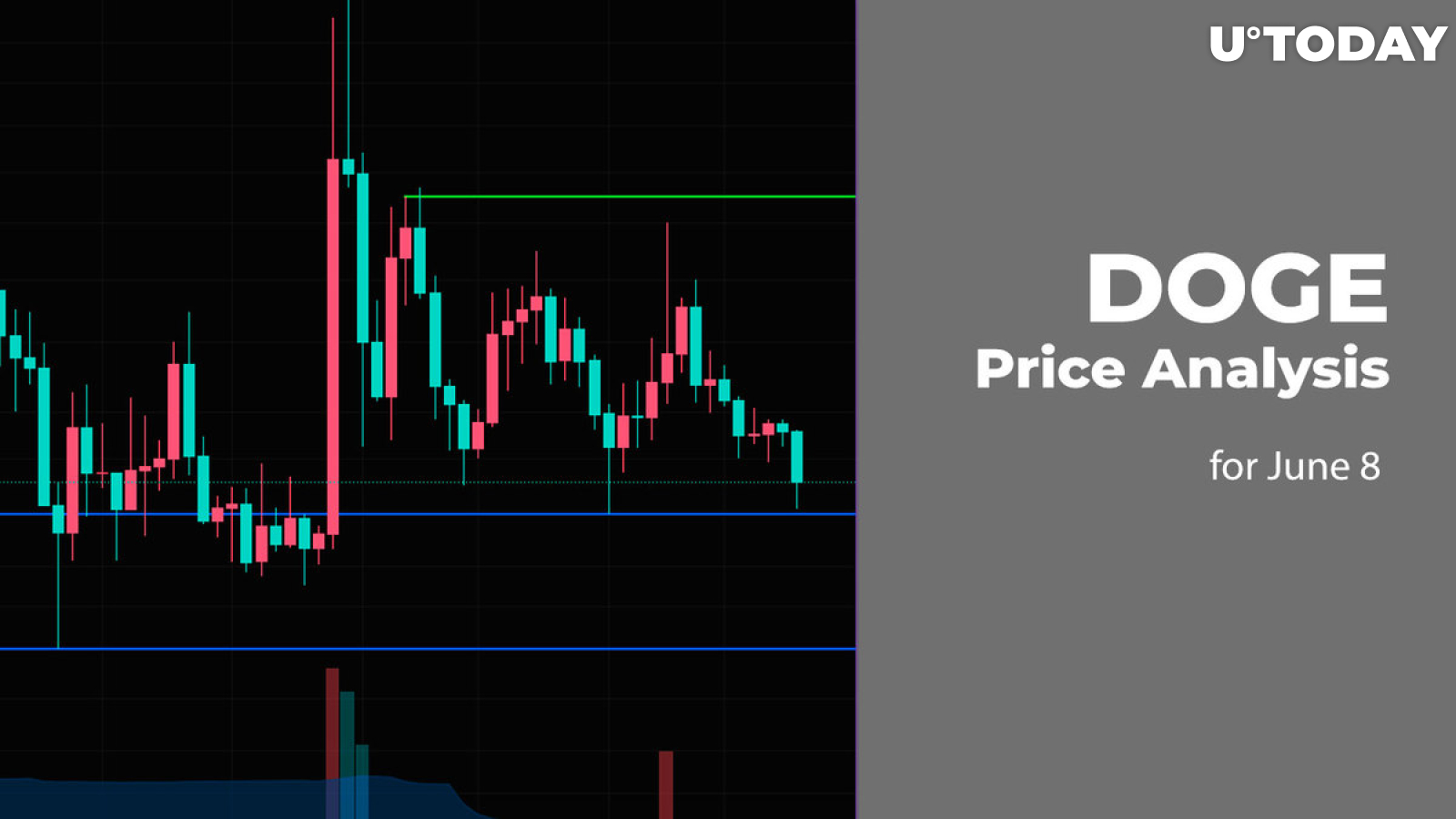 DOGE Price Analysis for June 8