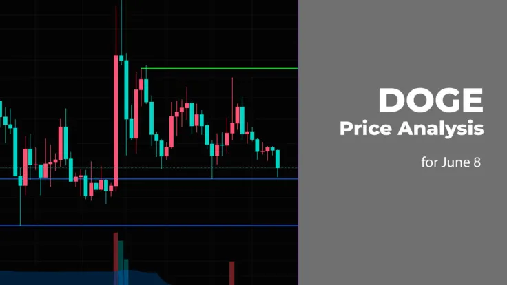 DOGE Price Analysis for June 8