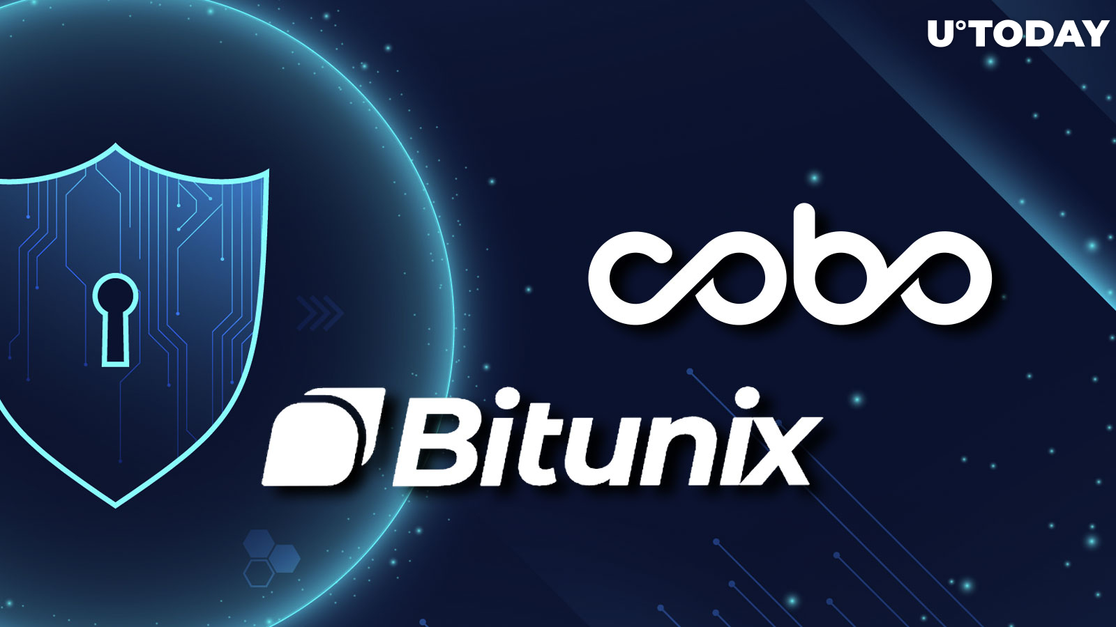Bitunix Derivative Exchange Collaborates With Cobo to Enhance Asset Security