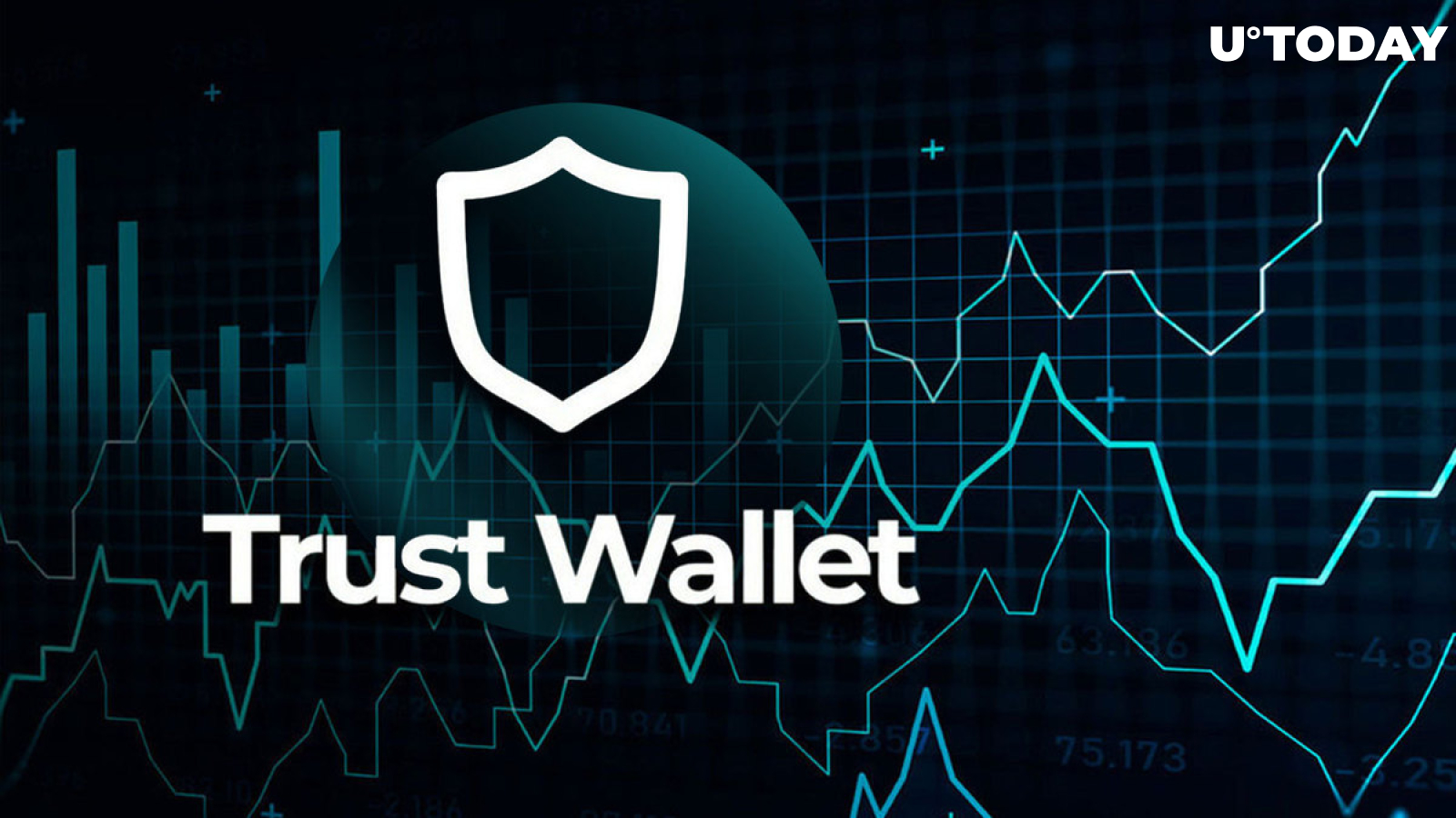 Trust Wallet Token (TWT) up 10%, Here's What's Behind Run