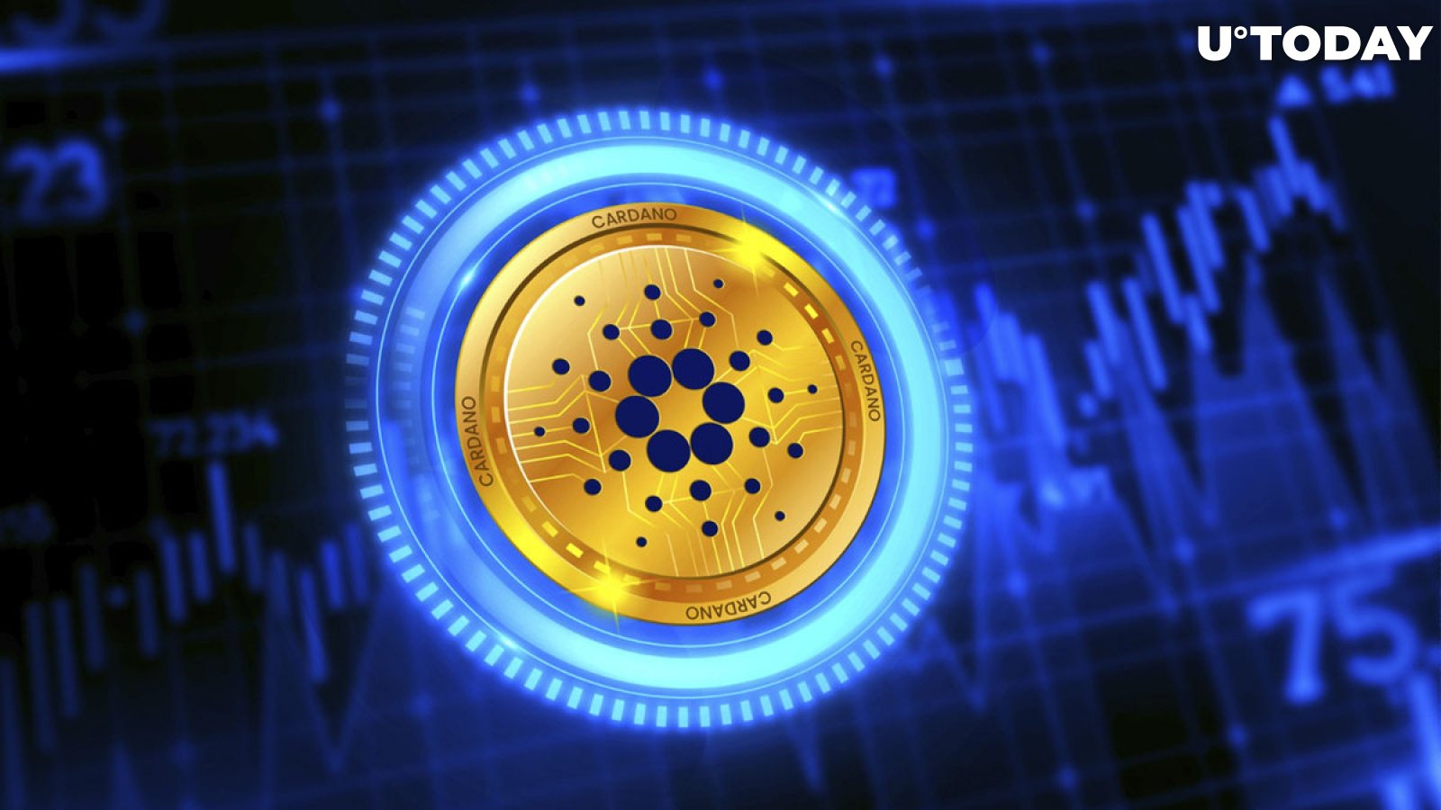 Cardano (ADA) Might Hit Enormous New Record