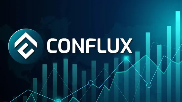 China's MATIC, Conflux (CFX), up 21%, Here Are Possible Reasons
