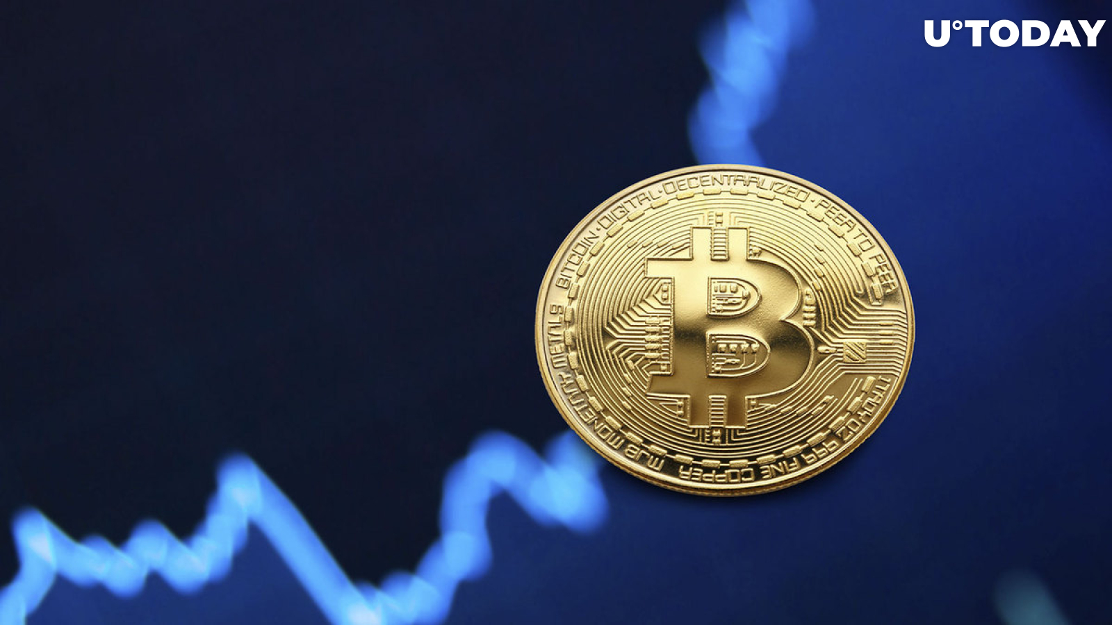 Bitcoin (BTC) Soars 18% in Week, Highest Since March