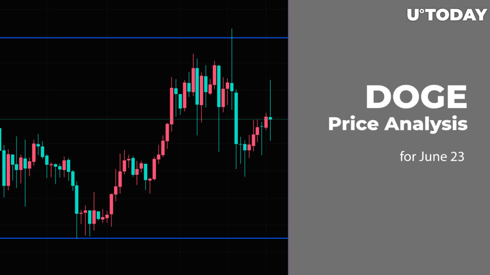 DOGE Price Analysis for June 23