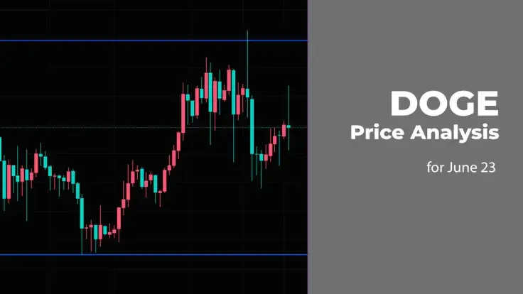DOGE Price Analysis for June 23