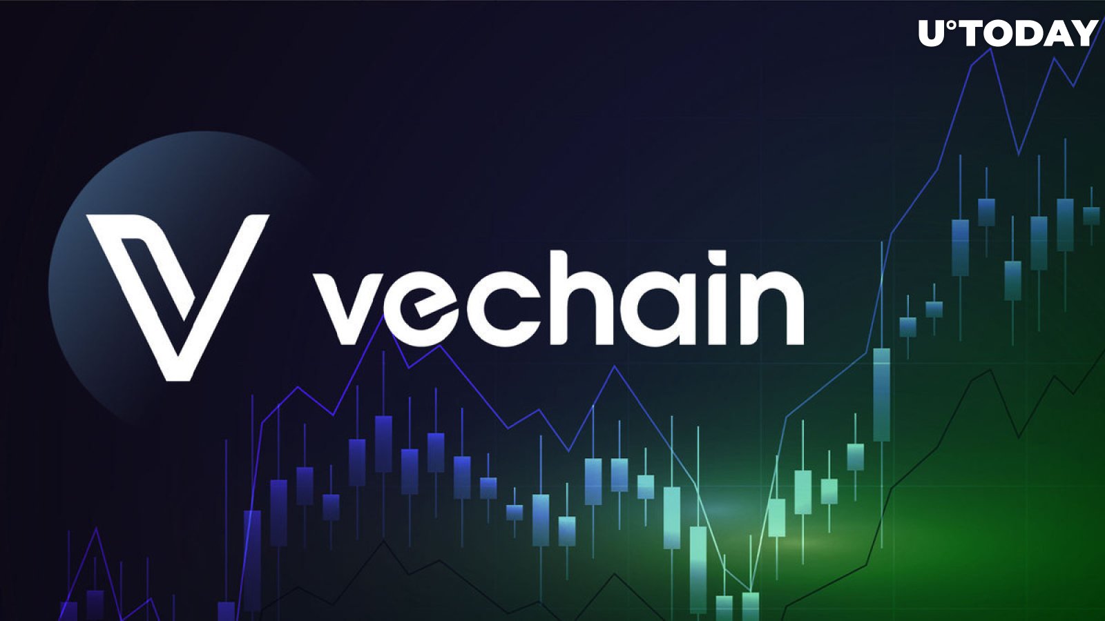VeChain (VET) Skyrockets 12% After Coinbase's Announcement