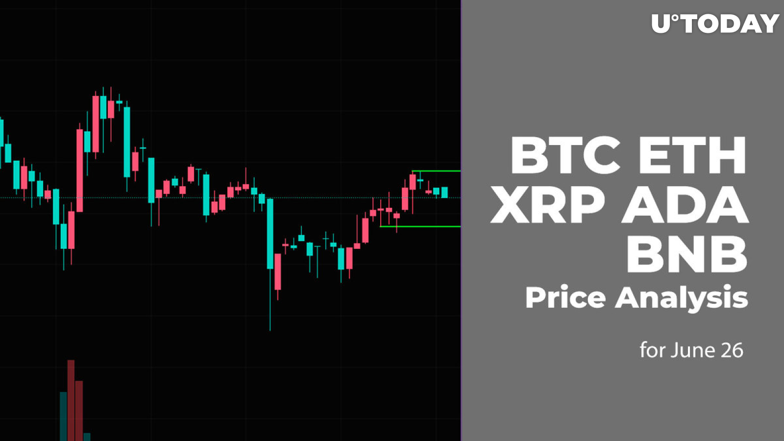 BTC, ETH, XRP, ADA and BNB Price Analysis for June 26