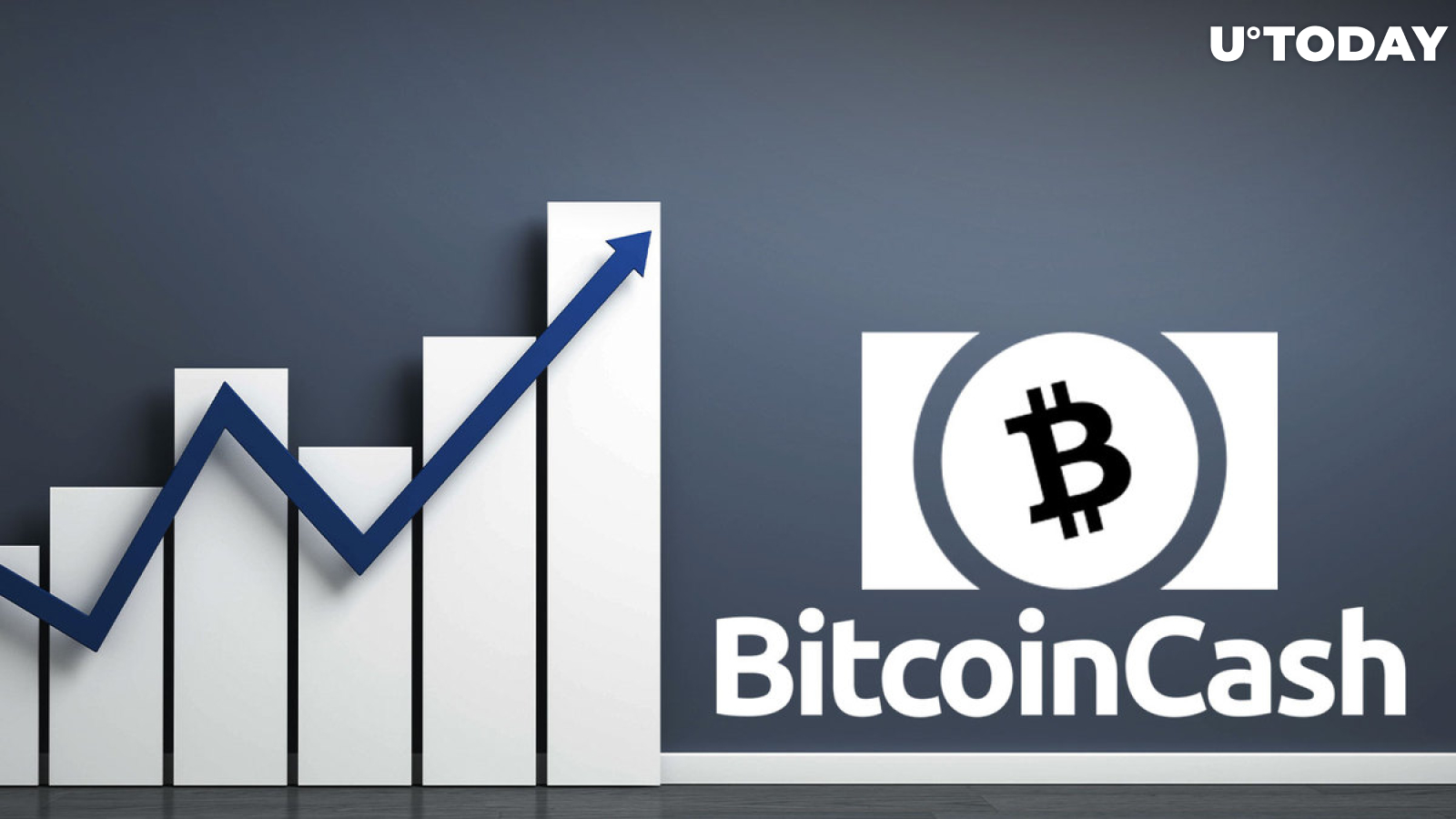 Bitcoin Cash (BCH) on Meteoric Rise With Increase of 120% in Days