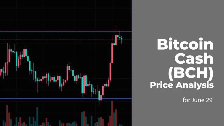 Bitcoin Cash (BCH) Price Analysis for June 29