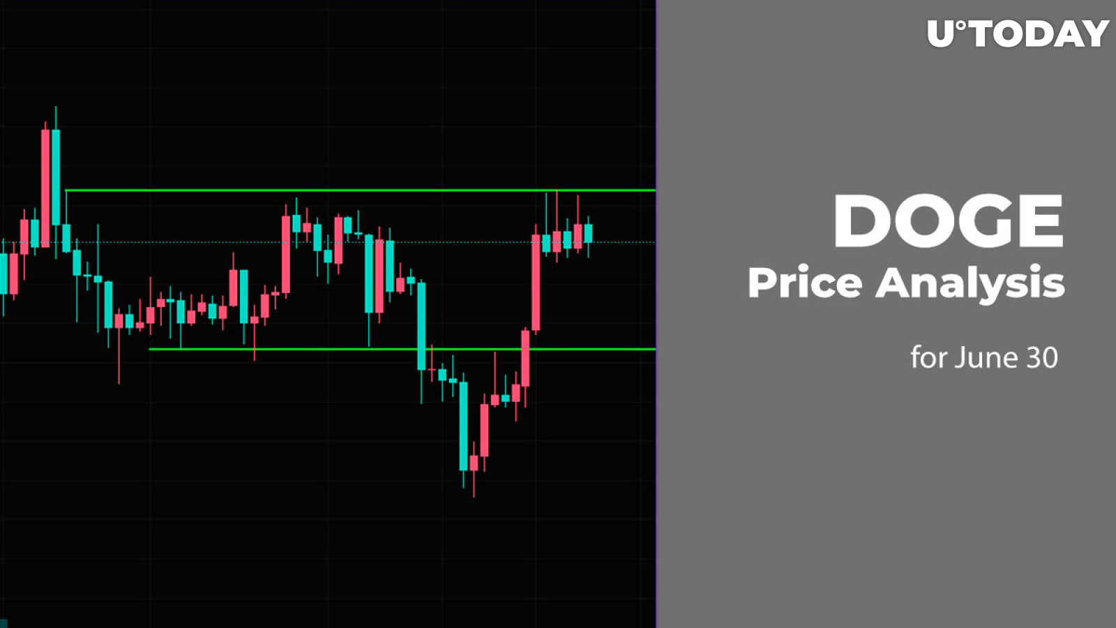 DOGE Price Analysis for June 30