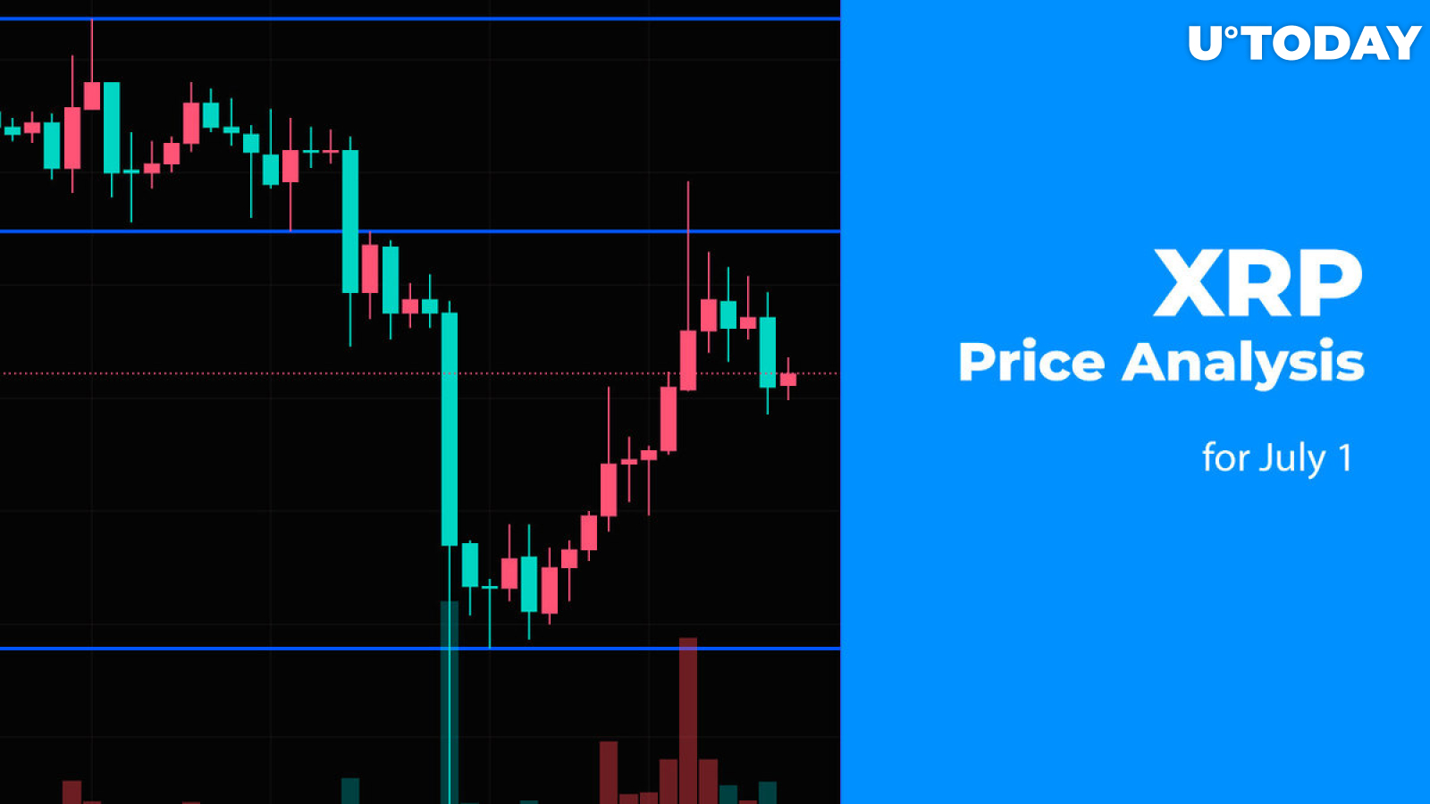 XRP Price Analysis for July 1