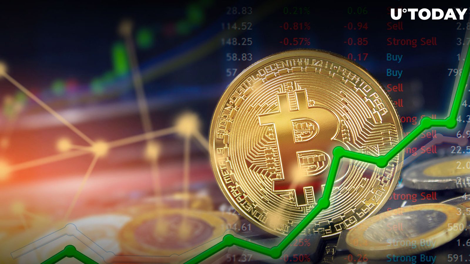 Bitcoin Sees "Significant Upward Trend" in Accumulation 