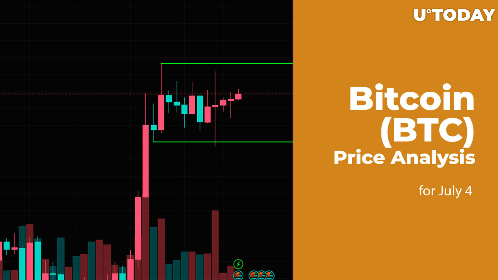 Bitcoin (BTC) Price Analysis for July 4