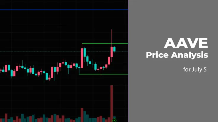 AAVE Price Analysis for July 5