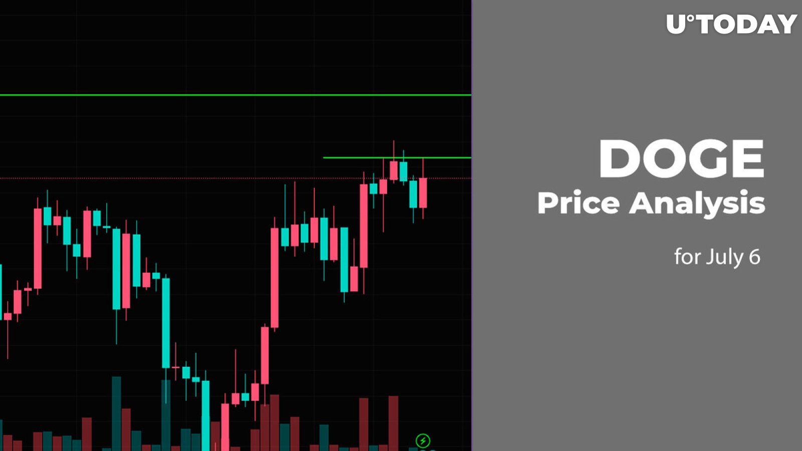 DOGE Price Analysis for July 6