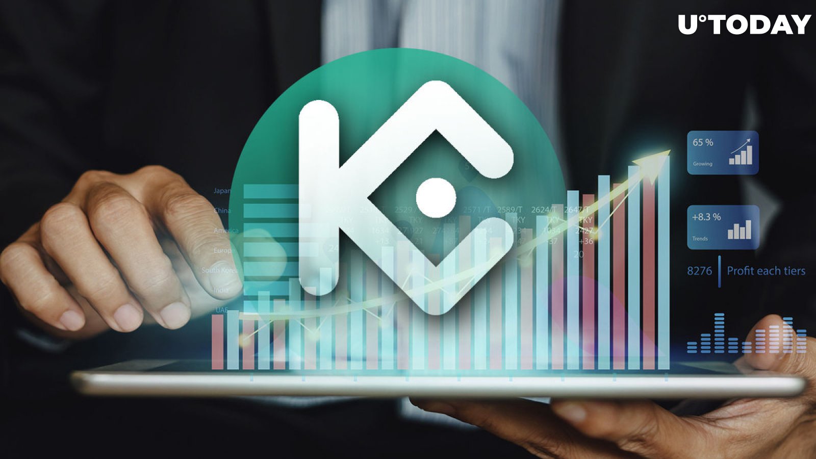 KuCoin Trading Volume Smashes Through $1 Trillion in H1, 2023, Report Says