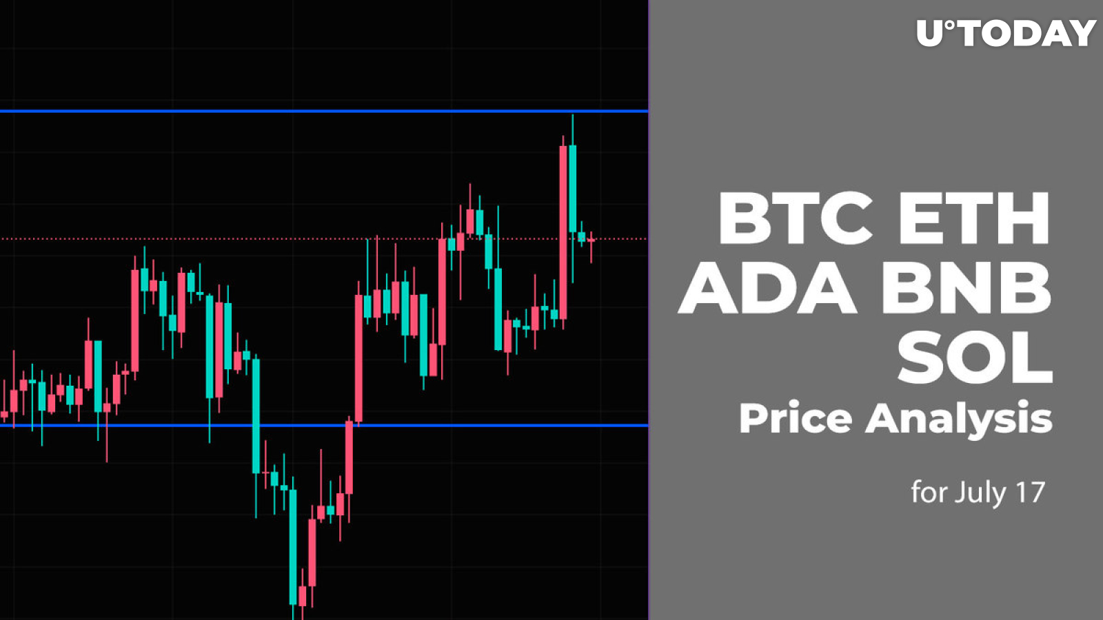 BTC, ETH, ADA, BNB and SOL Price Analysis for July 17
