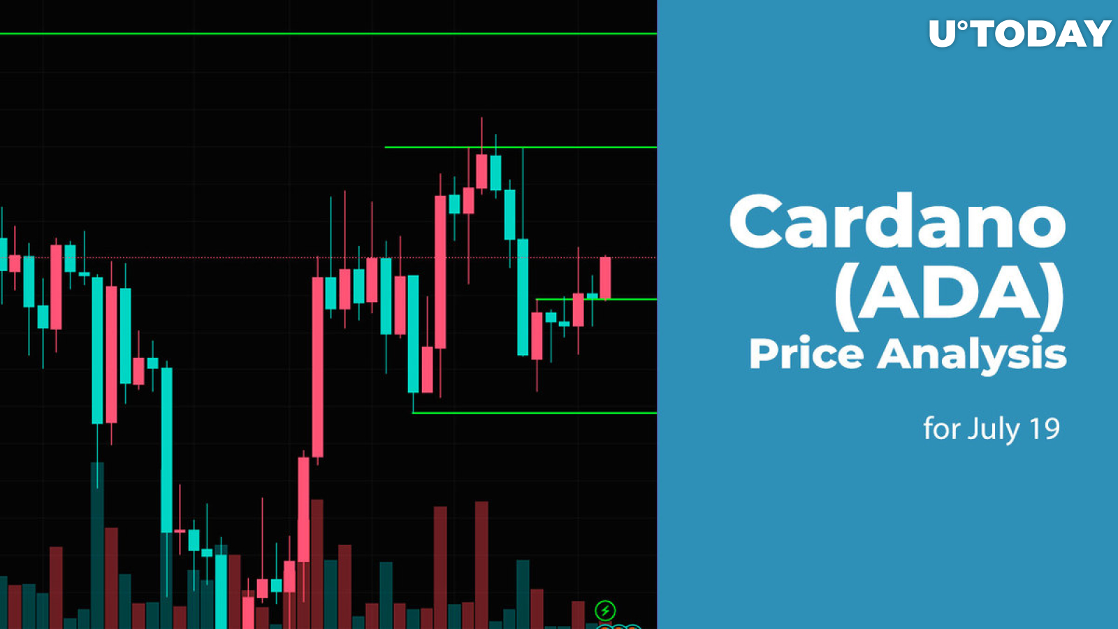 Cardano (ADA) Price Analysis for July 18