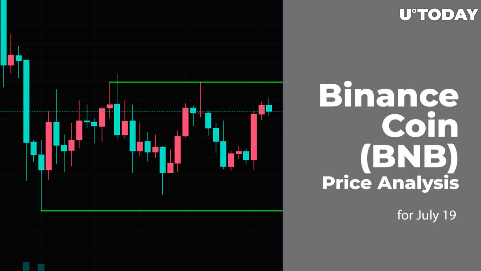 Binance Coin (BNB) Price Analysis for July 18