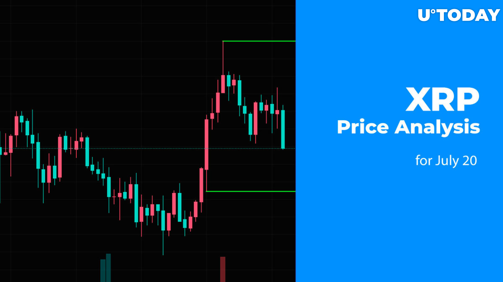 XRP Price Analysis for July 20