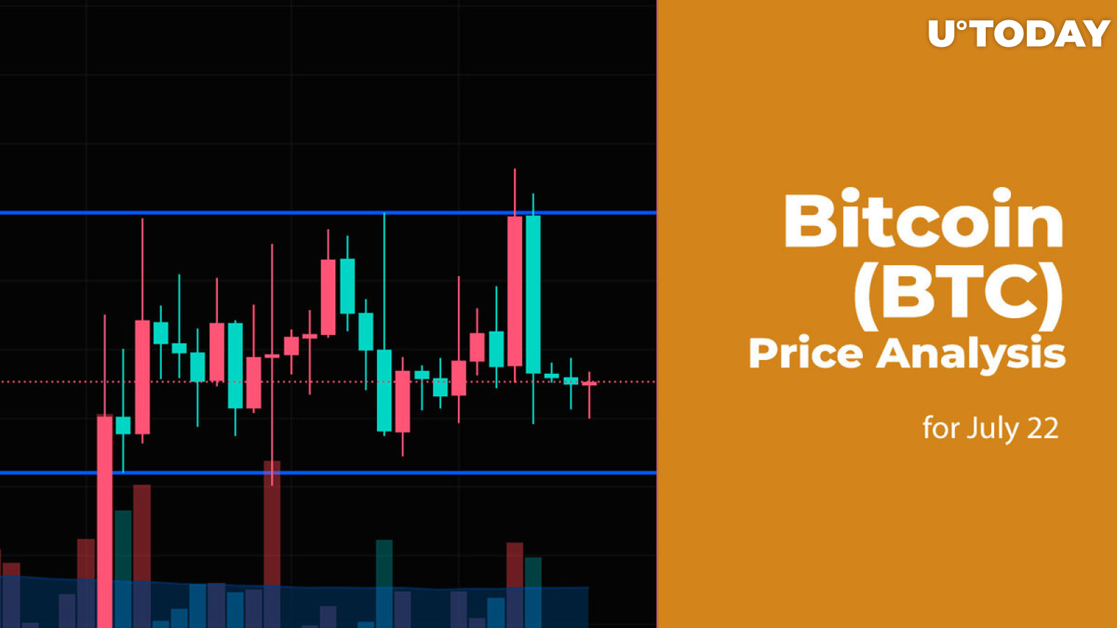 Bitcoin (BTC) Price Analysis for July 22
