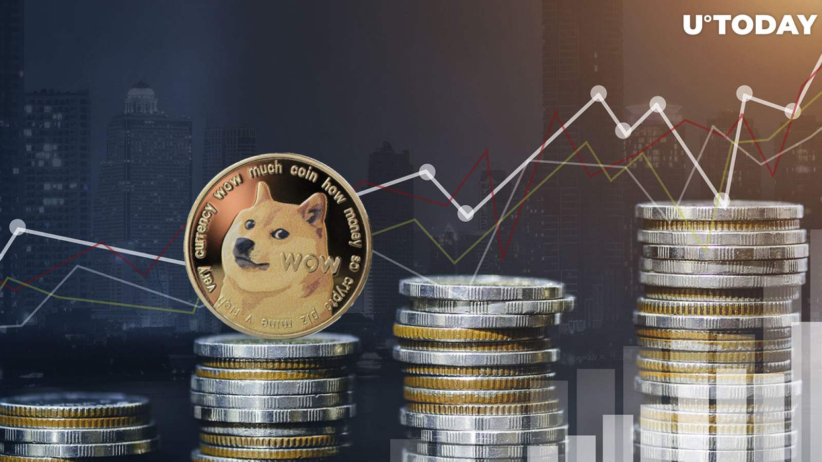 Dogecoin (DOGE) Whales Are Active, Here's How Much They Moved WTD