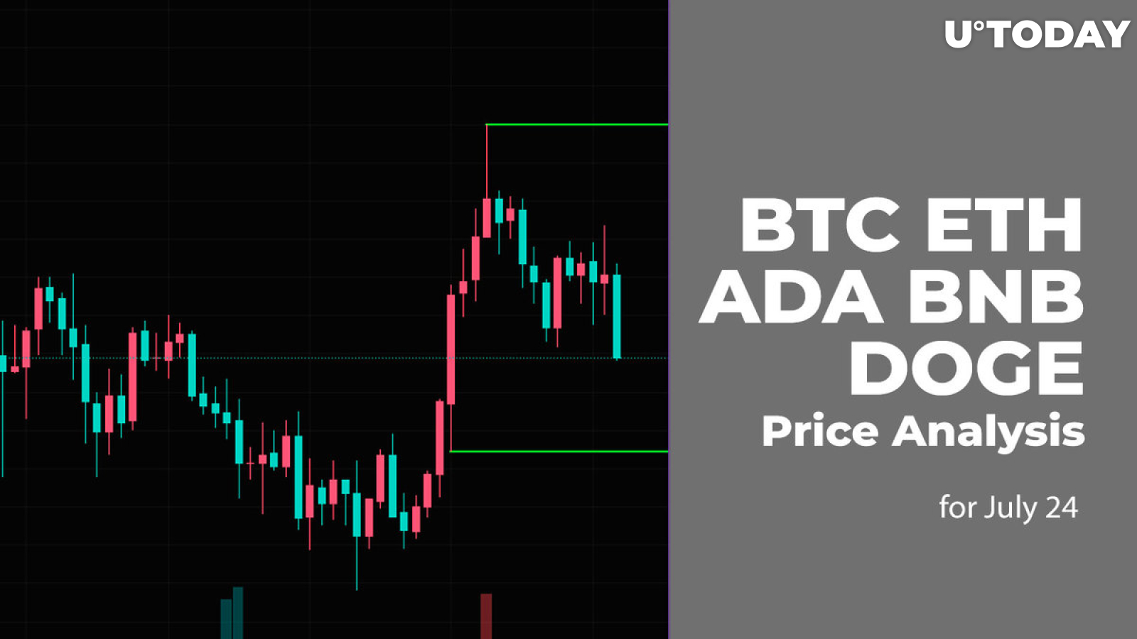 BTC, ETH, ADA, BNB and DOGE Price Analysis for July 24