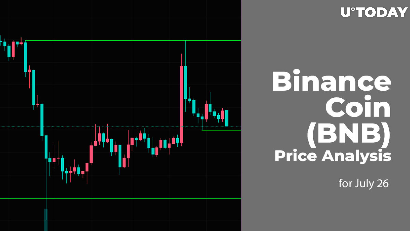 Binance Coin (BNB) Price Analysis for July 26