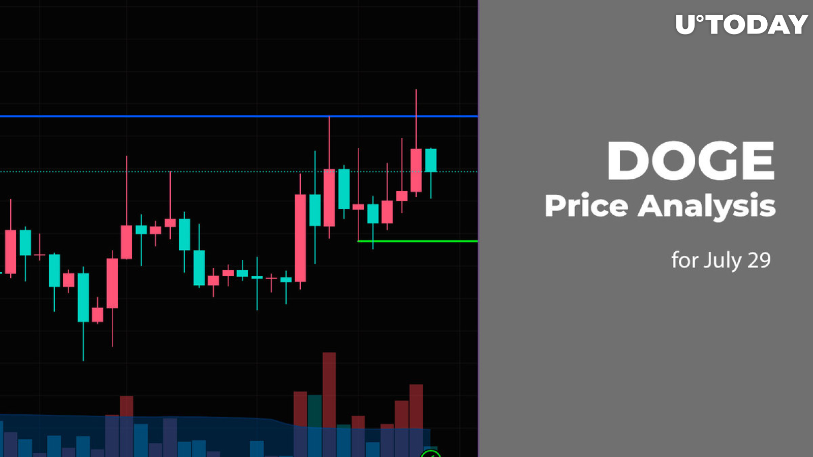 DOGE Price Analysis for July 29