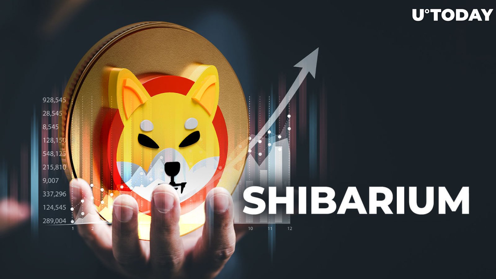 Shiba Inu (SHIB) Surpasses 4,490 Other Coins, While Shibarium Hits New Milestone