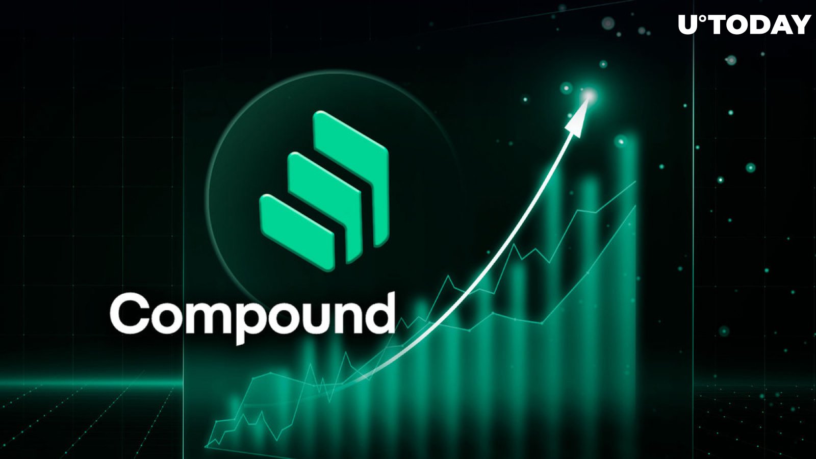 Compound (COMP) up 9%, Here's Possible Reason