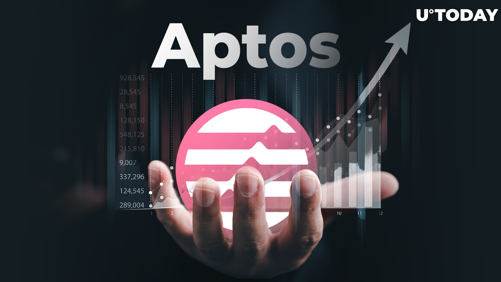 Aptos (APT) Skyrockets 11% Higher, Here's What's Behind It
