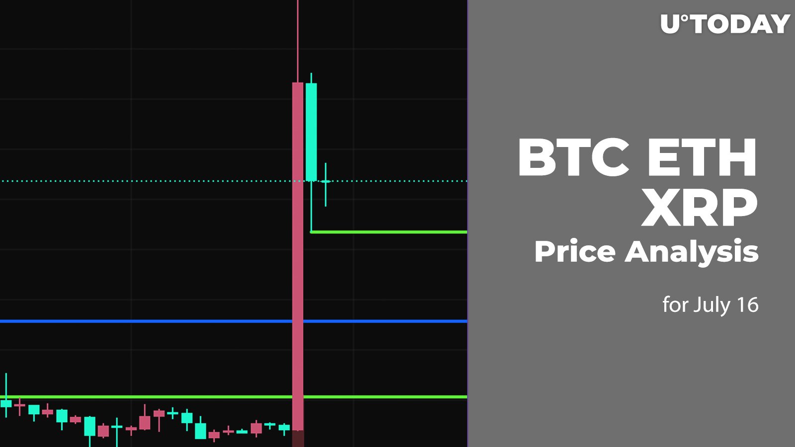 BTC, ETH and XRP Price Analysis for July 16