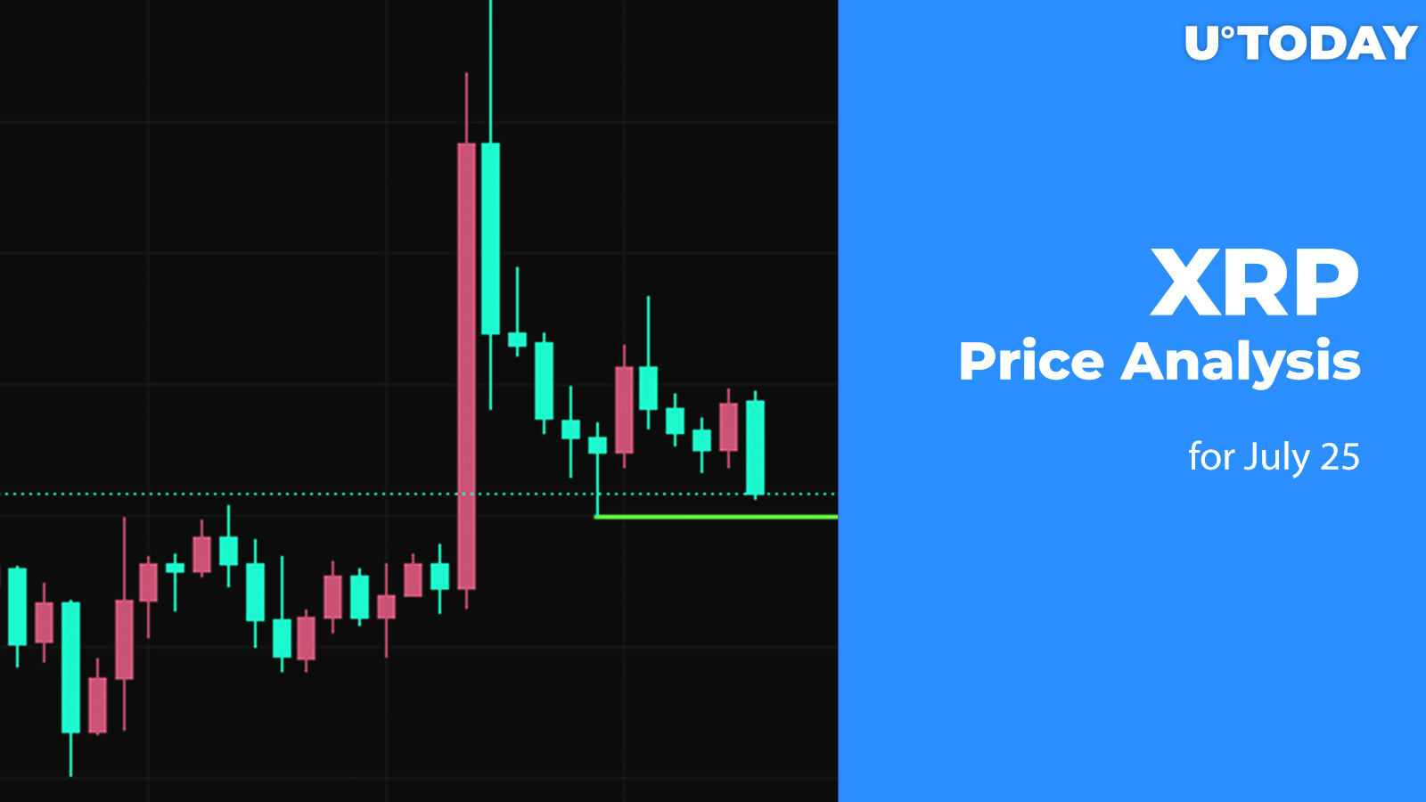 XRP Price Analysis for July 25